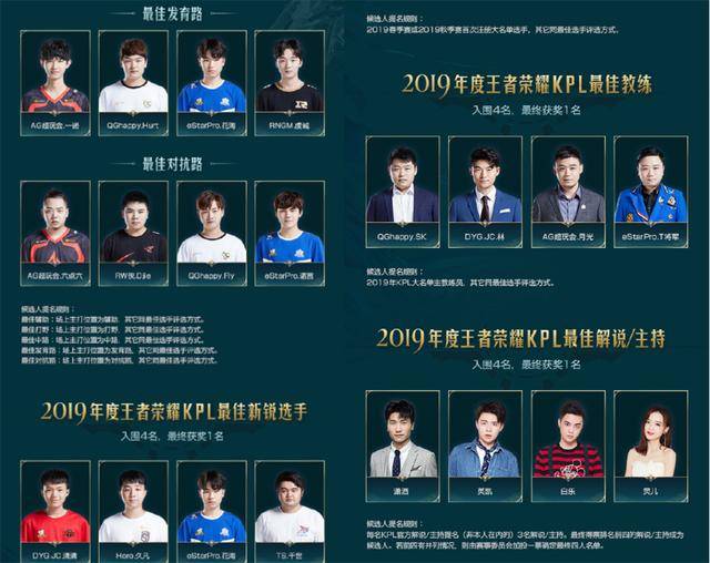 fy开辟更 fy开辟更