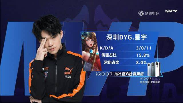 不同对手的 不同对手的