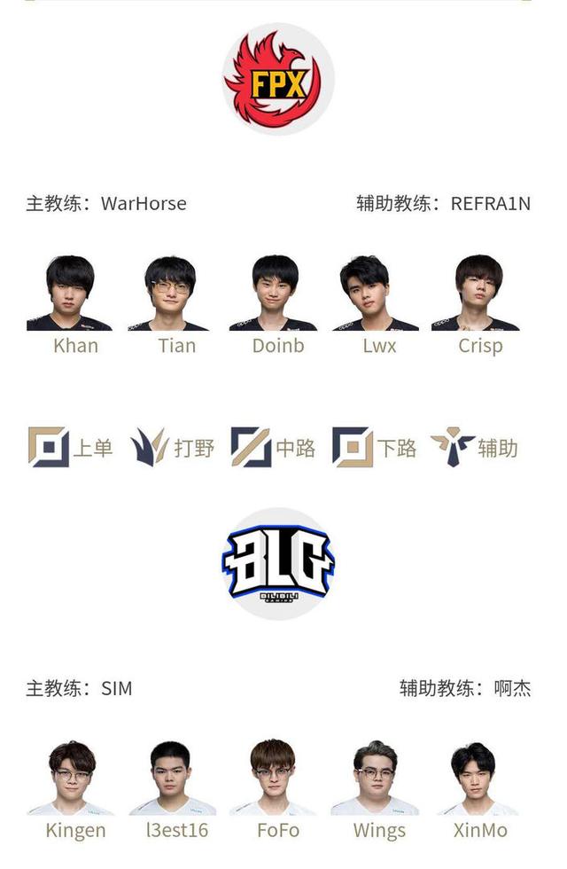 已经走向低 已经走向低