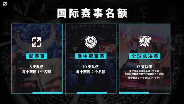 充关键词池 充关键词池